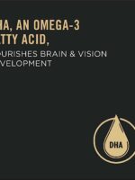 Purina Pro Plan With Probiotics, High Protein Kitten Food - 16 Lb. Bag