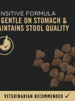 Purina Pro Plan Sensitive Skin and Dog Food - 30 lb. Bag