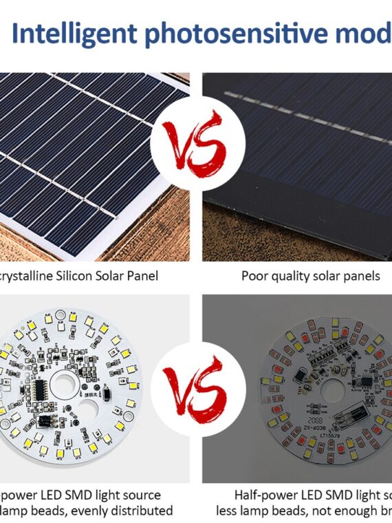 Outdoor Post Lights,IP65 Waterproof Solar